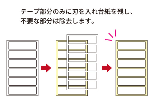 ハーフカット加工1