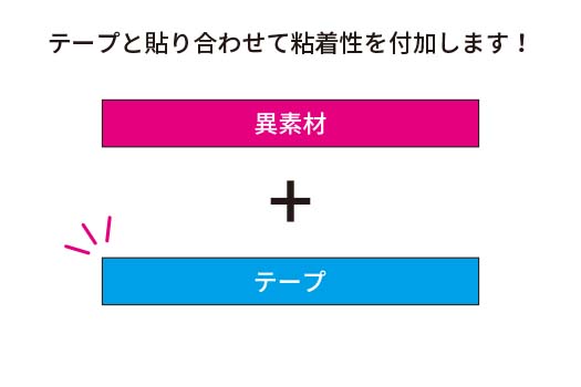 異素材1