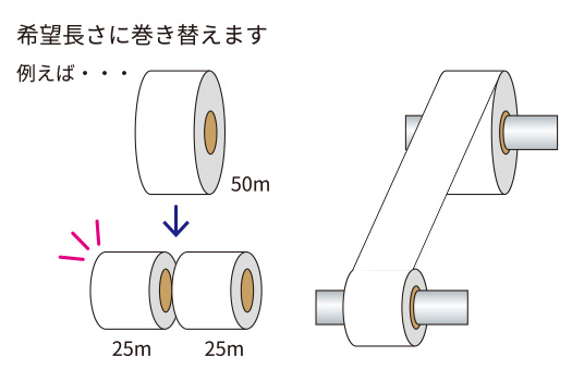 短尺加工1