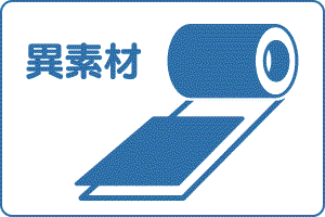 アイコンラミ異素材