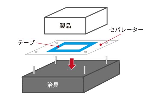 治具穴イメージ1